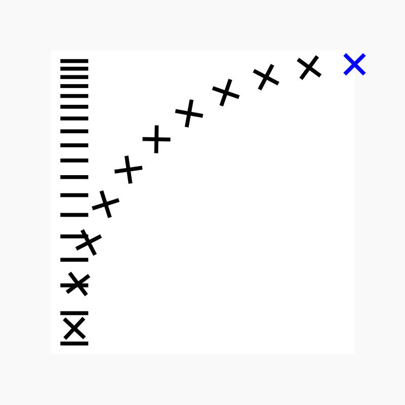 Oneohtrix Point Never - Russian Mind Oneohtrix Point Never - Russian Mind